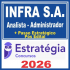 INFRA S.A. (Analista – Administrador + Passo) Pós Edital – Estratégia 2026