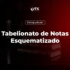 Tabelionato de Notas Esquematizado – VFK 2026